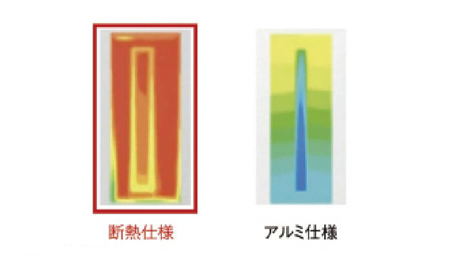 断熱性能とアルミ仕様の断熱性能の比較（暖房時の室内側）