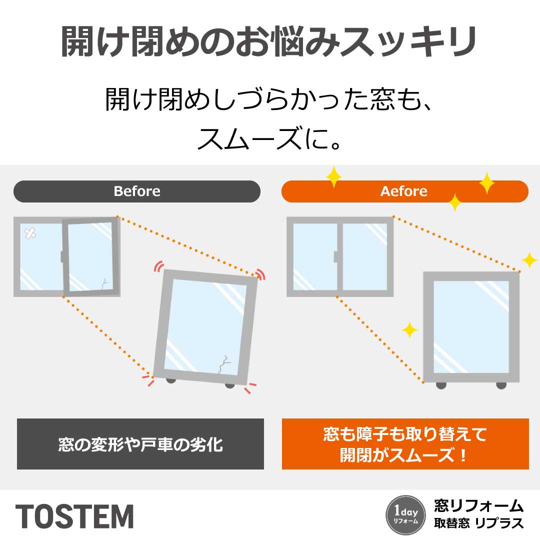 開け閉めが難しくなったら「リプラス」