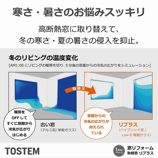 府中市　暑さ対策で外窓交換をしました。