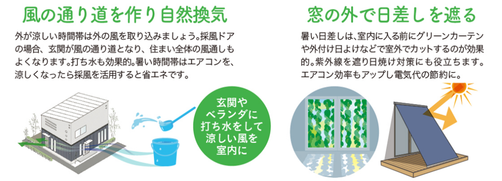 福山市｜夏の節約術！換気窓で涼しく快適に賢く節電 FGネクストのブログ 写真3