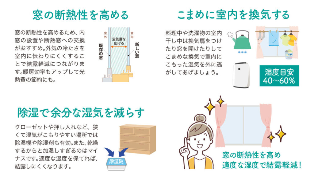 窓の断熱性を高めて結露を根本的に解決する方法
