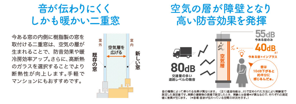窓のサッシ交換で得られる防音効果とは