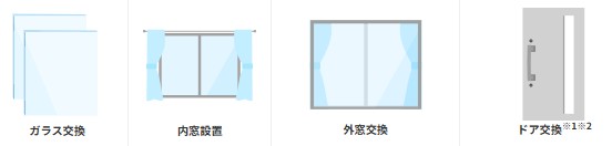 先進的窓リノベではどんな工事が補助される?